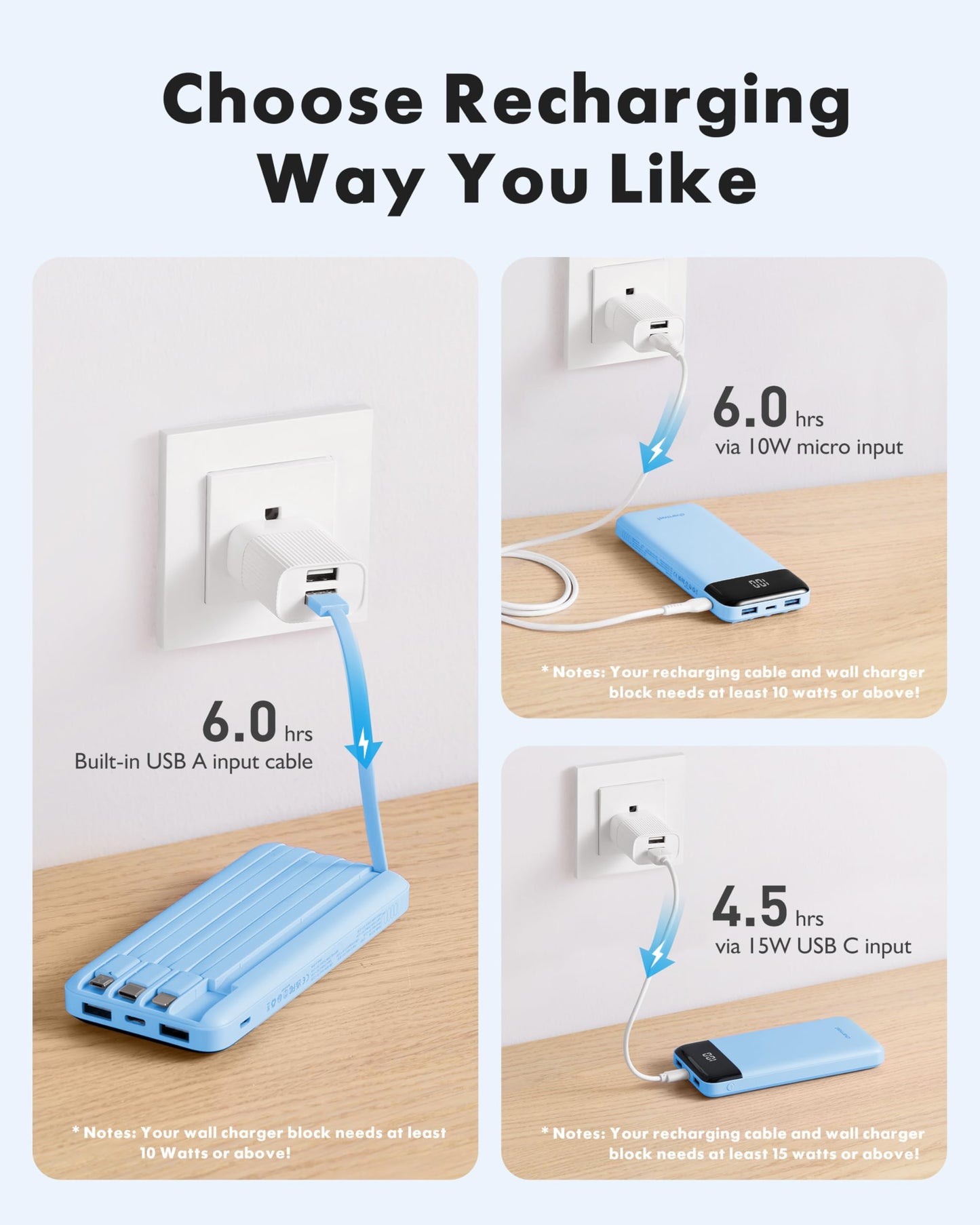 charmast Power Bank Portable Charger with Reinforced Built-in 4 Cables
