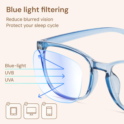 Gaoye Blue Light Glasses for Women - 3 Pack