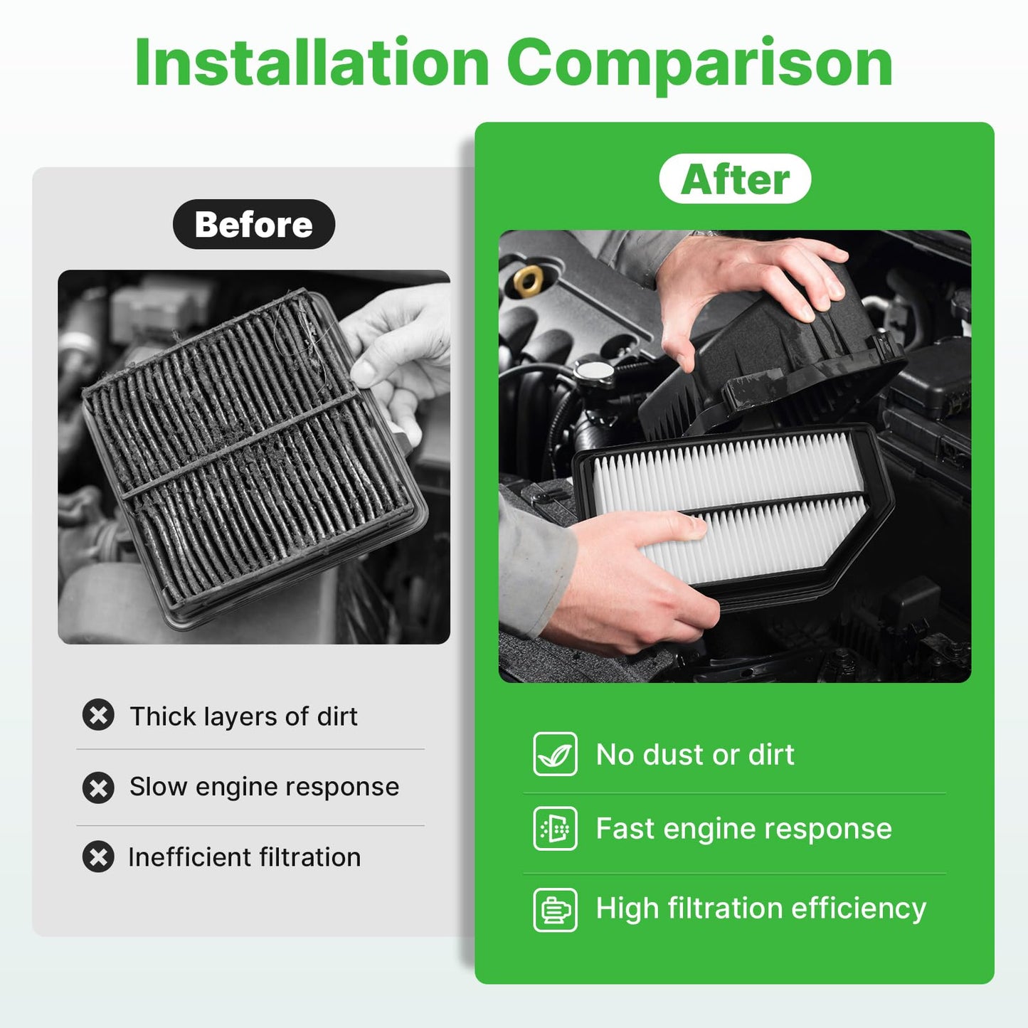 Engine+Cabin Air Filter Fit for 2014-2020 Rogue, 2017-2022 Rogue Sport