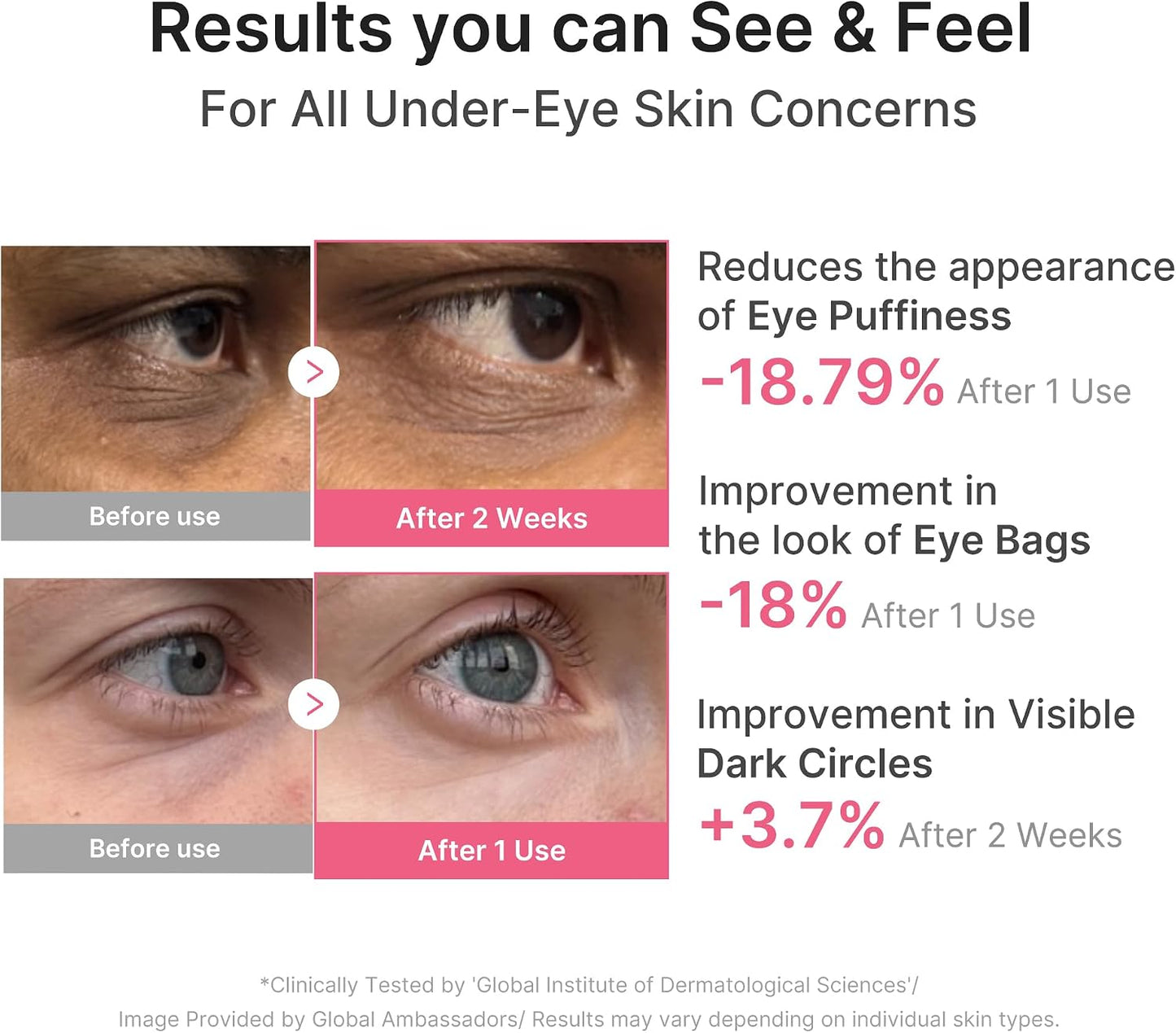 medicube Eye Patch PDRN Caffeine Collagen - Firming Gel Patches, | Age-Defying Care with Retinol & Collagen - Gel Patches for the Appearance of Dark Circles, Undereye Bags, Korean Skincare