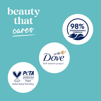 Dove Sensitive Skin Body Wash, 24hr Lotion-Soft Skin, 30.6 oz