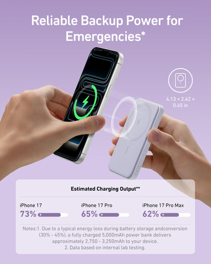 Anker 621 MagGo Power Bank, 5,000mAh Magnetic Portable Charger