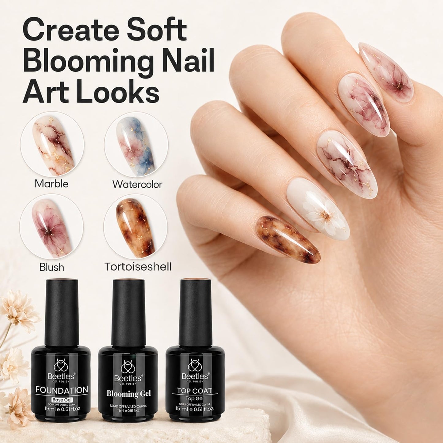 Beetles 2 Pcs 15ml No Wipe Gel Top Coat and Base Coat Set