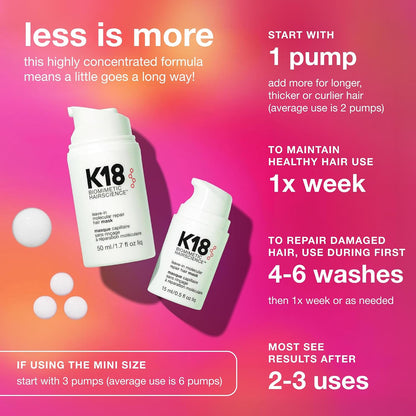 K18 Leave-In Molecular Repair Hair Mask