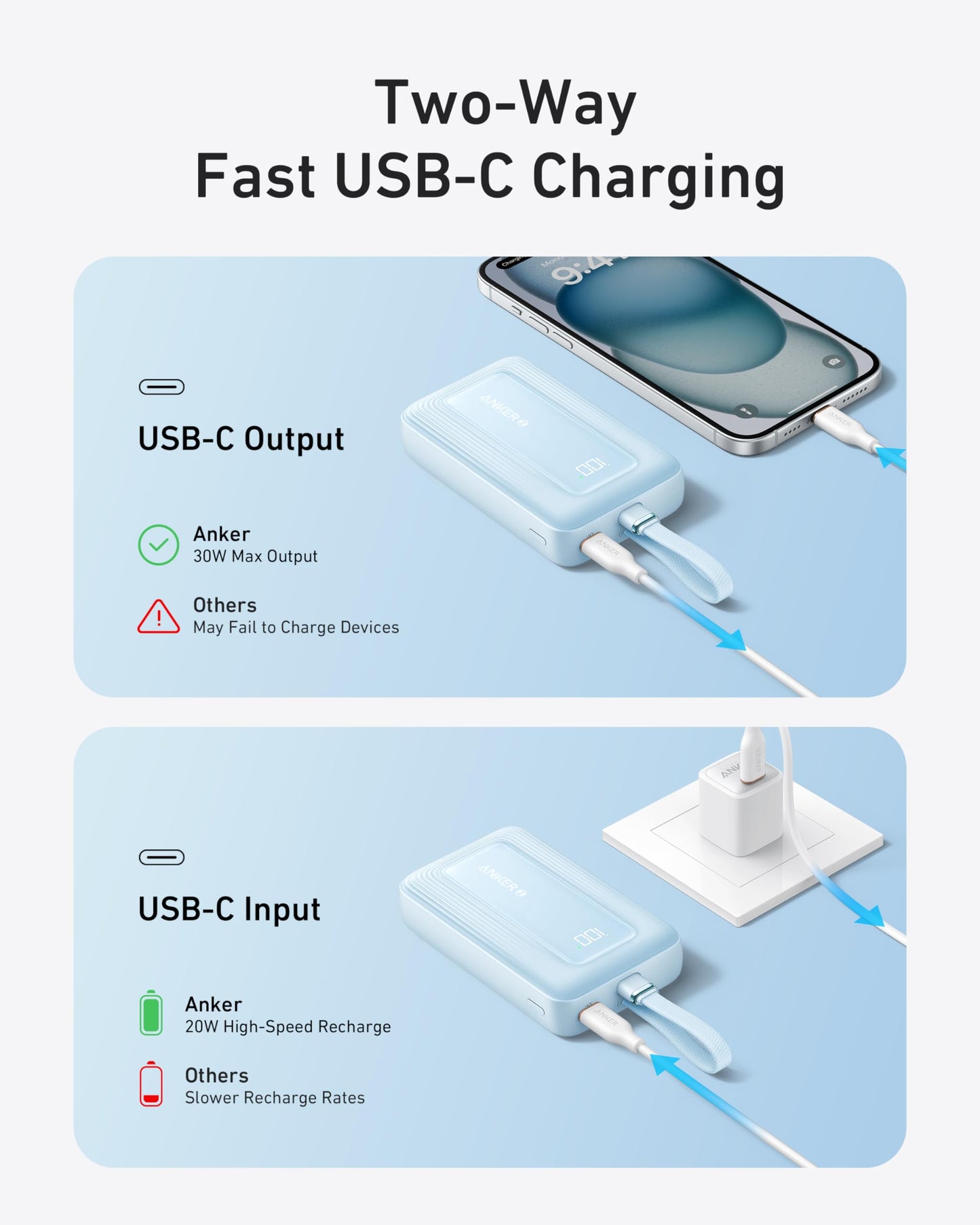Anker Zolo Power Bank,20,000mAh 30W Portable Charger with Built-in USB-C