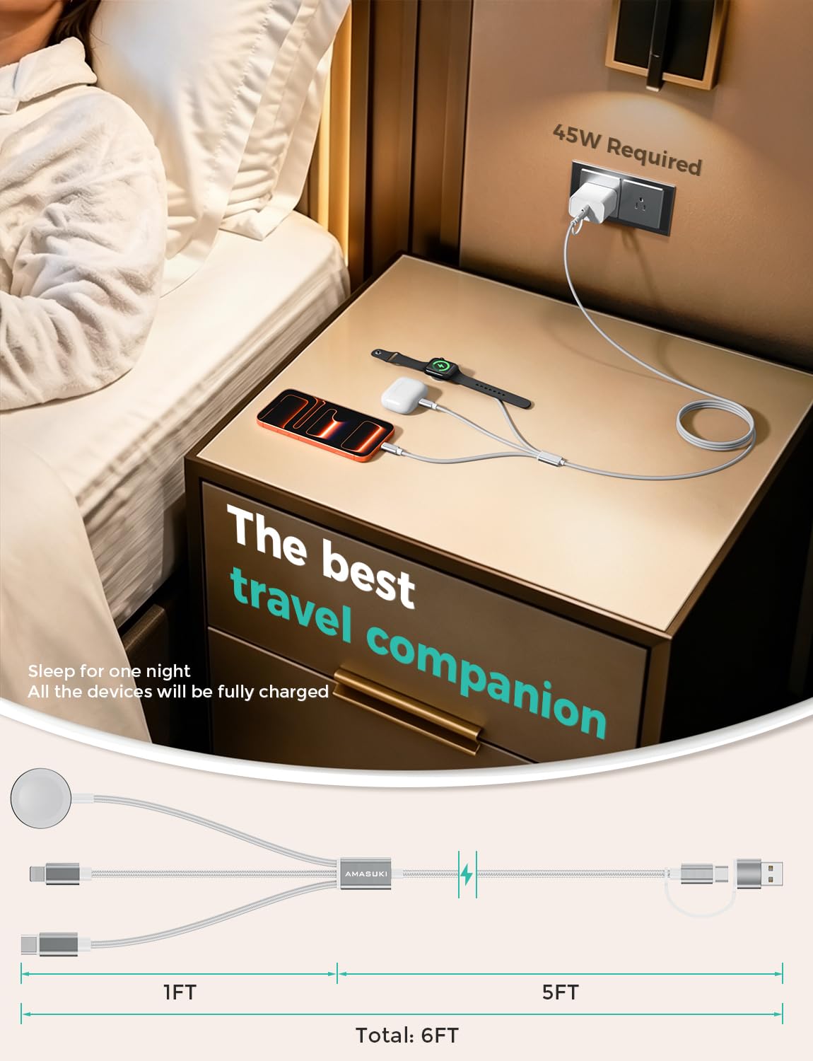 2026 Travel Essentials for Apple Watch Charger,Cruise Vacation Camping Essentials,iPhone Charger,Multi Charging Cable,3 in 2 Charging Docks for iWatch Series 11-2/Ultra,iPhone 17-12,Car