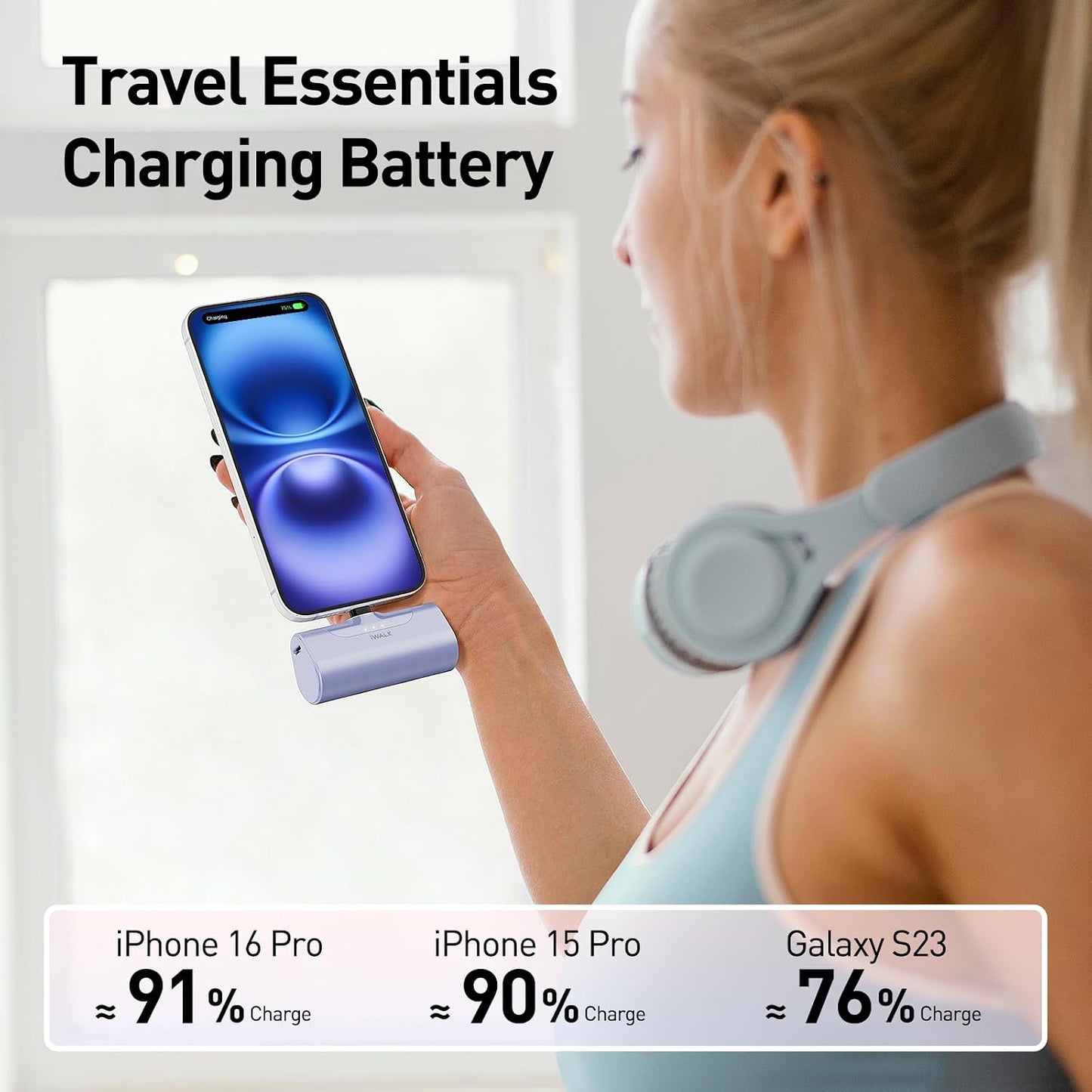iWALK Portable Charger for iPhone 17/16/15 USB-C Small Power Bank 20W 4,500mAh Fast Charging Battery Pack Compatible with iPhone 15/16/17 Plus/17 Pro/17 Pro Max, Samsung Galaxy S25/S24/S23 Android