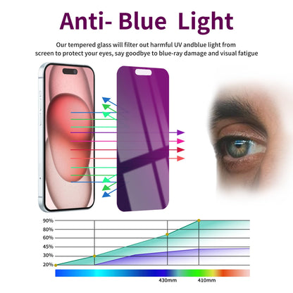 2 Pack Privacy Screen Protector for iPhone 17 Pro Max Tempered Glass 6.9'' Private Saver Anti-Spy Eye Protection Anti-Scratch Full Coverage No Bubble