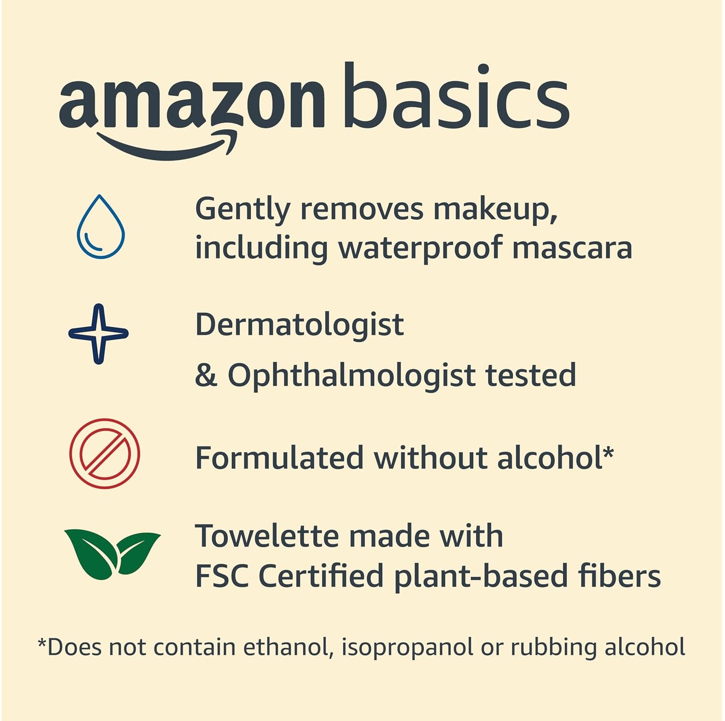 Amazon Basics Makeup Remover Wipes, Fragrance-Free, Alcohol-Free, Gentle Cleansing, Plant-Based, Dermatologist Tested, Removes Waterproof Mascara, Resealable, 25 Count, 1-Pack