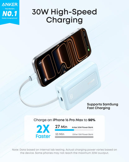 Anker Zolo Power Bank,20,000mAh 30W Portable Charger with Built-in USB-C