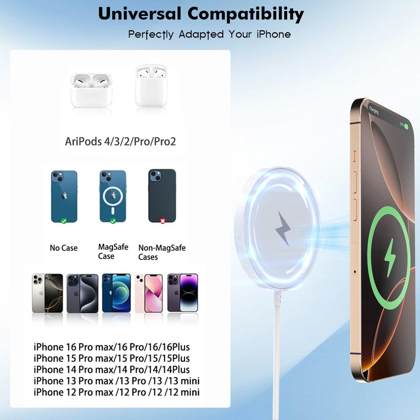 Magnetic Wireless Charger for iPhone,2 Pack Apple Magsafe Charger 10FT Long