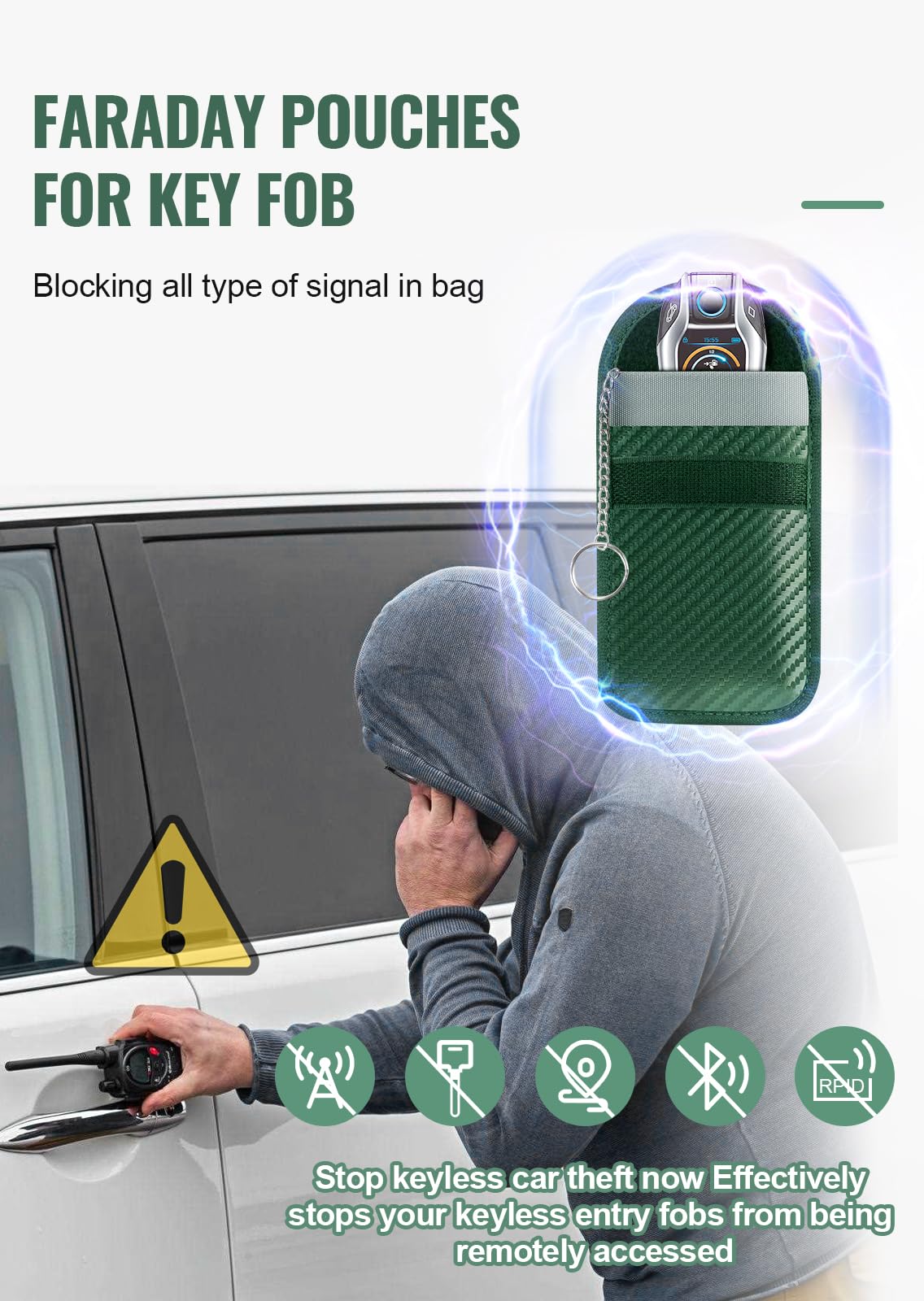 Faraday Pouch for Car Keys, Faraday Bag, Car RFID Signal Blocking Holder, Key Fob Protector, Key fob cage Block Signal Anti-Theft Fob Case Red,M