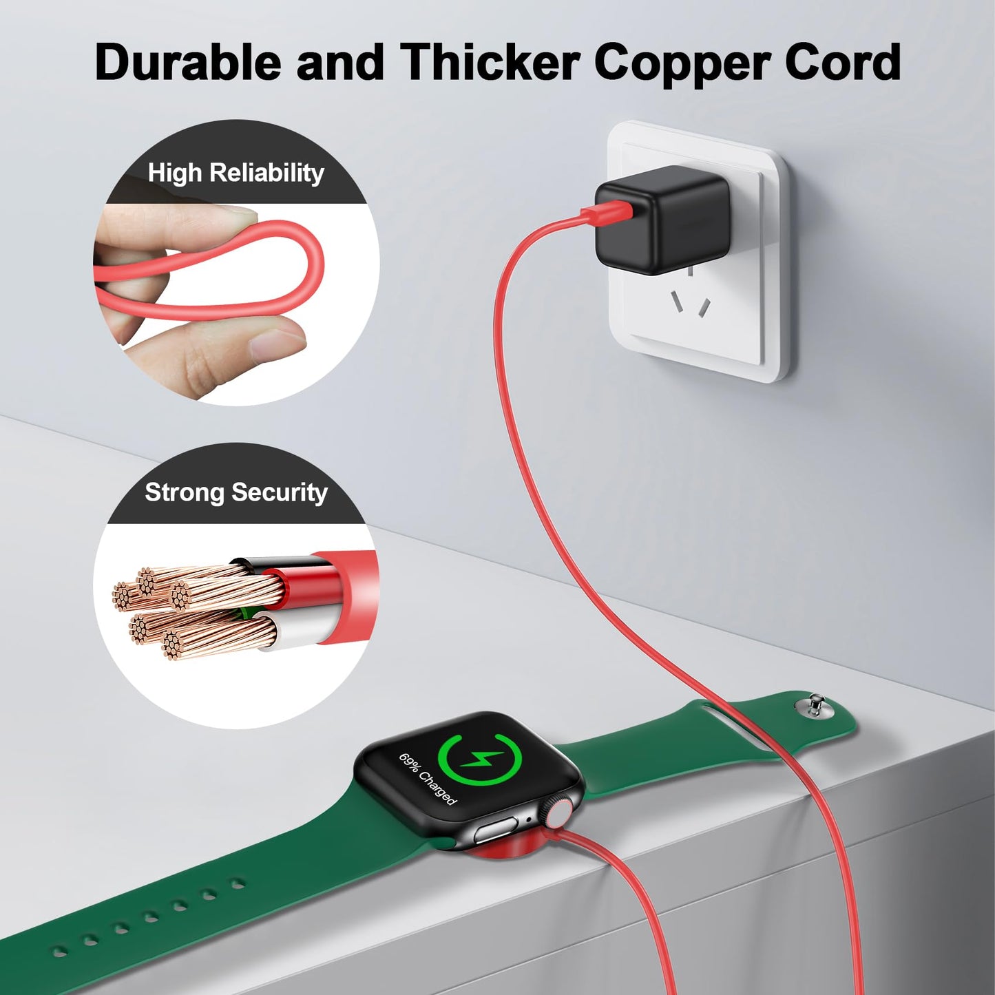 2026 Upgraded for Apple Watch Charger Magnetic USB C Charging Cable