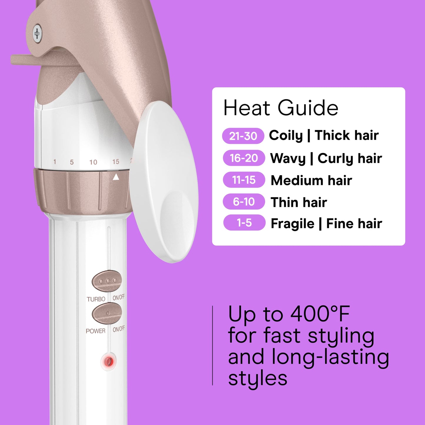 Conair Curling Iron, Double Ceramic, 1" Barrel, White/Rose Gold