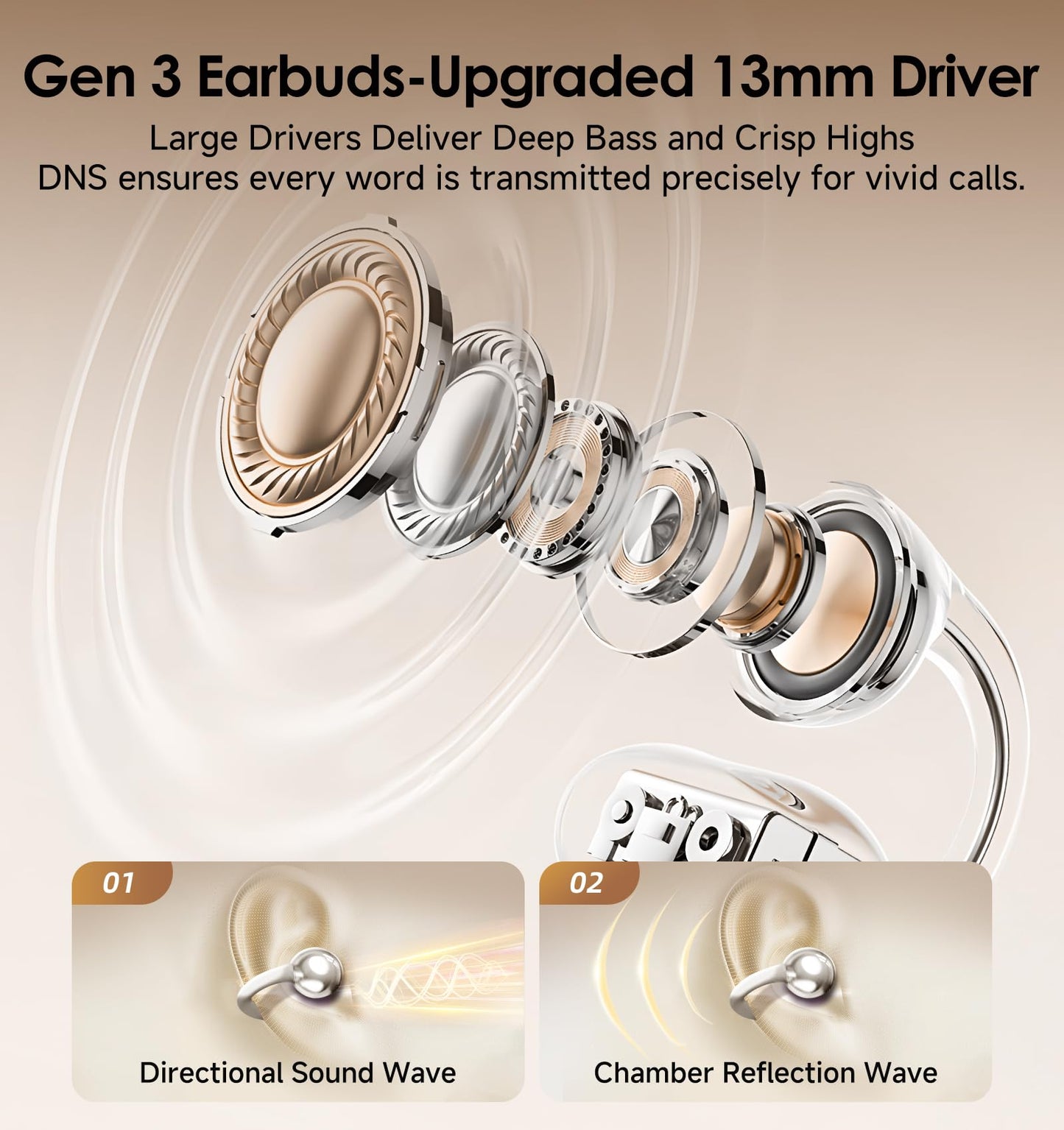 King Lucky Clip-On Earbuds Gen 3, Open-Ear Wireless Bluetooth 6.0 Headphones with Mic, Secure Fit for Small Ears & Glasses Wearers, 50H Playtime, ENC, IPX5 Waterproof Sport Ear Buds (Purple)