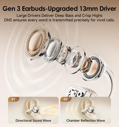 King Lucky Clip-On Earbuds Gen 3, Open-Ear Wireless Bluetooth 6.0 Headphones with Mic, Secure Fit for Small Ears & Glasses Wearers, 50H Playtime, ENC, IPX5 Waterproof Sport Ear Buds (Purple)
