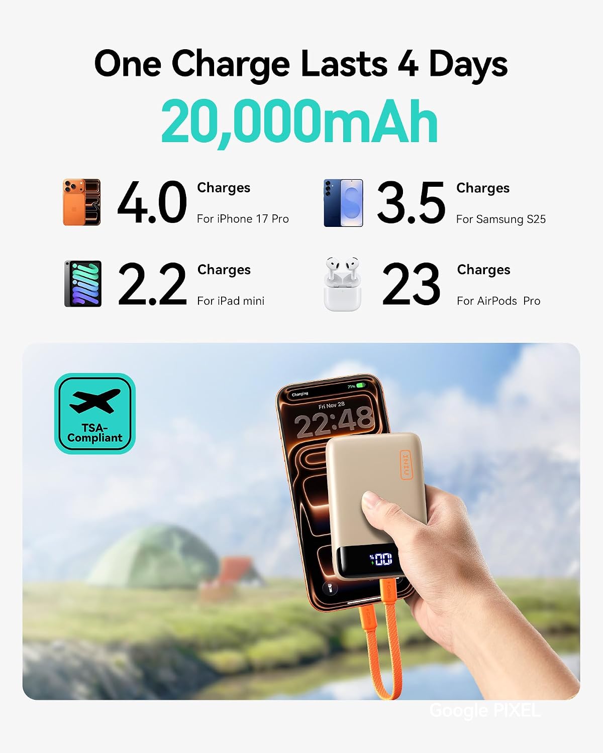 INIU Portable Charger, Smallest 20000mAh 22.5W Fast Charging Power Bank