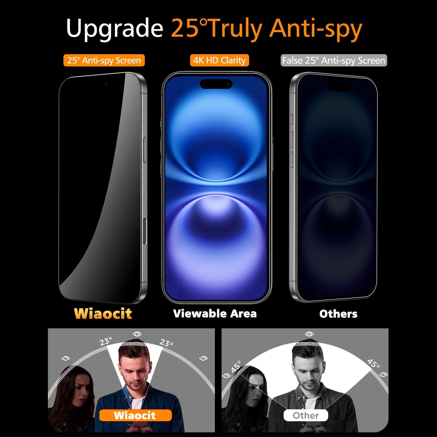Wiaocit Tempered Glass Privacy Screen Protector for iPhone 15 Pro