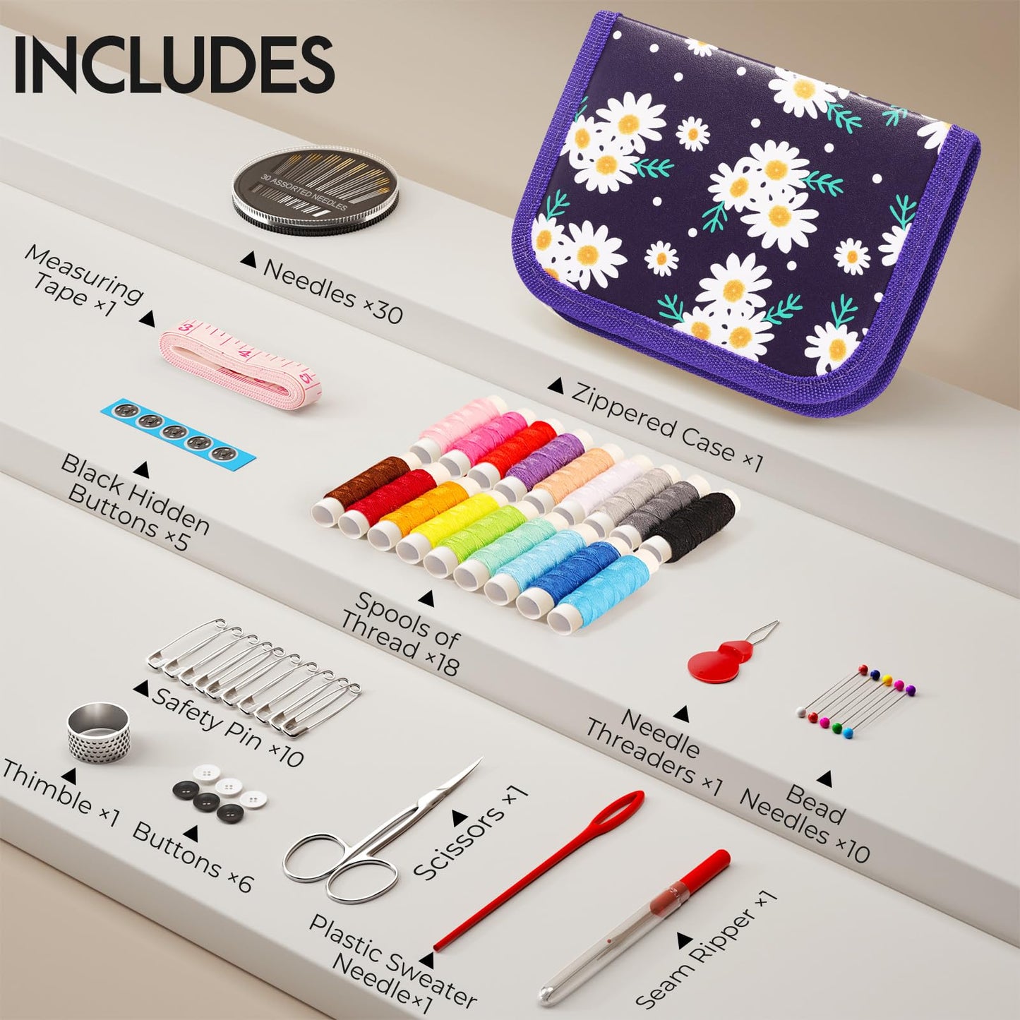 Coquimbo Sewing Kit for Adults, Christmas Stocking Stuffers for Teen Girls