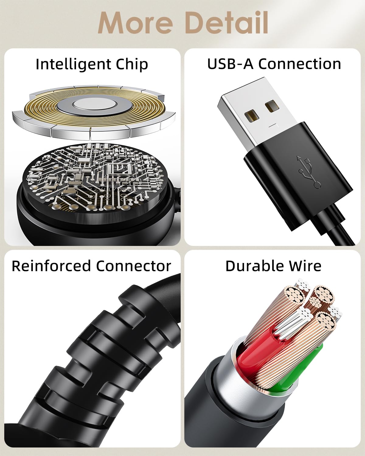 3.3FT for Samsung Galaxy Watch Charger Compatible with 8/8 Classic
