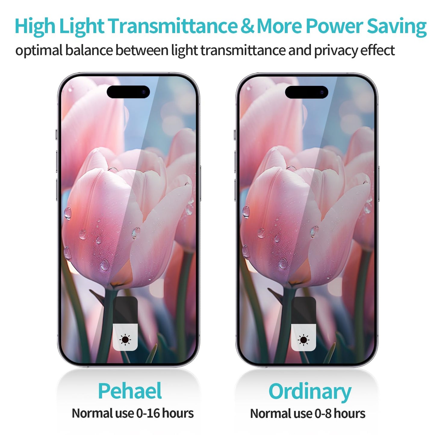 PEHAEL for iPhone 16 Pro Max Privacy Screen Protector+Camera Lens Protector