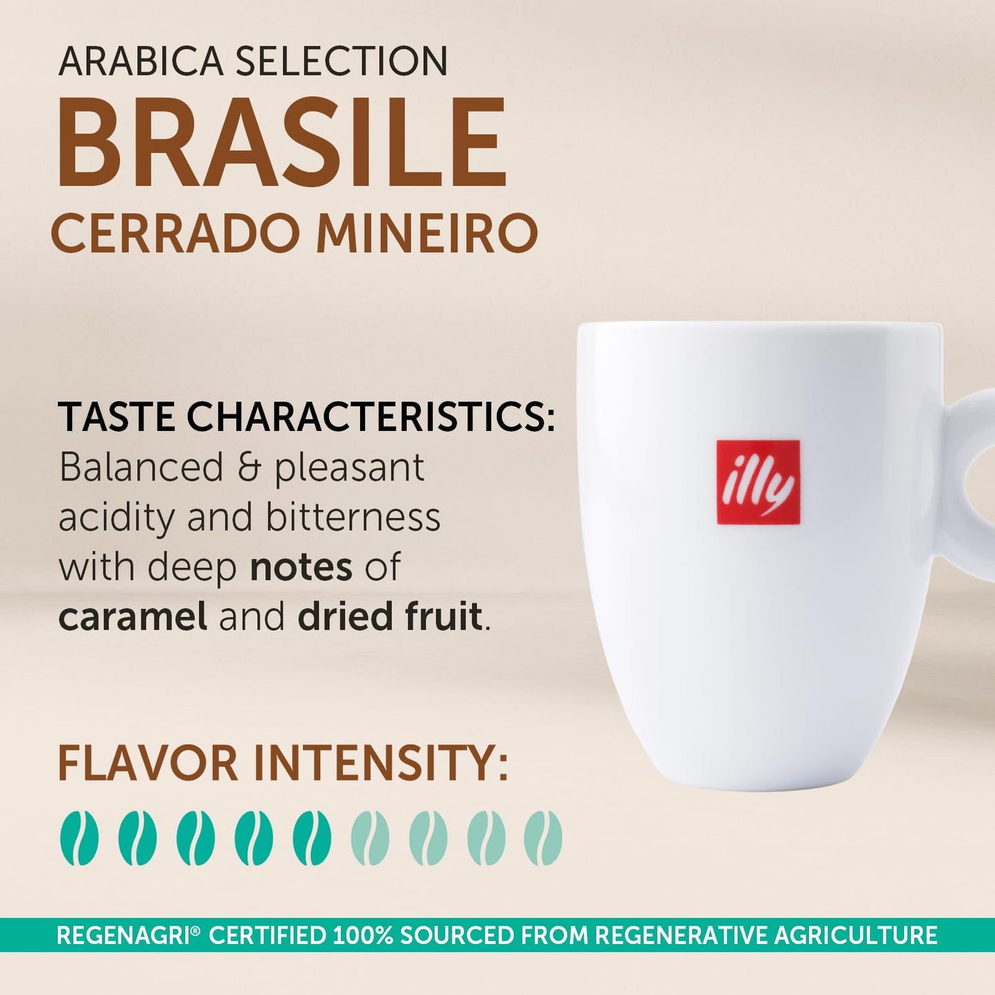illy Intenso Ground Espresso Coffee, Bold Roast, Intense, Robust and Full Flavored With Notes of Deep Cocoa, 100% Arabica Coffee, No Preservatives, 8.8 Ounce Can (Pack of 1)