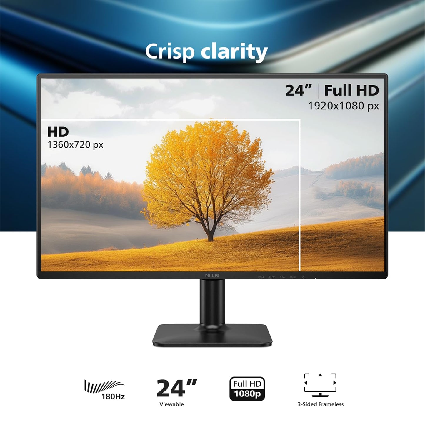 Philips 27 Inch Computer Monitor FHD 180Hz IPS HDR10, 27E2G2200