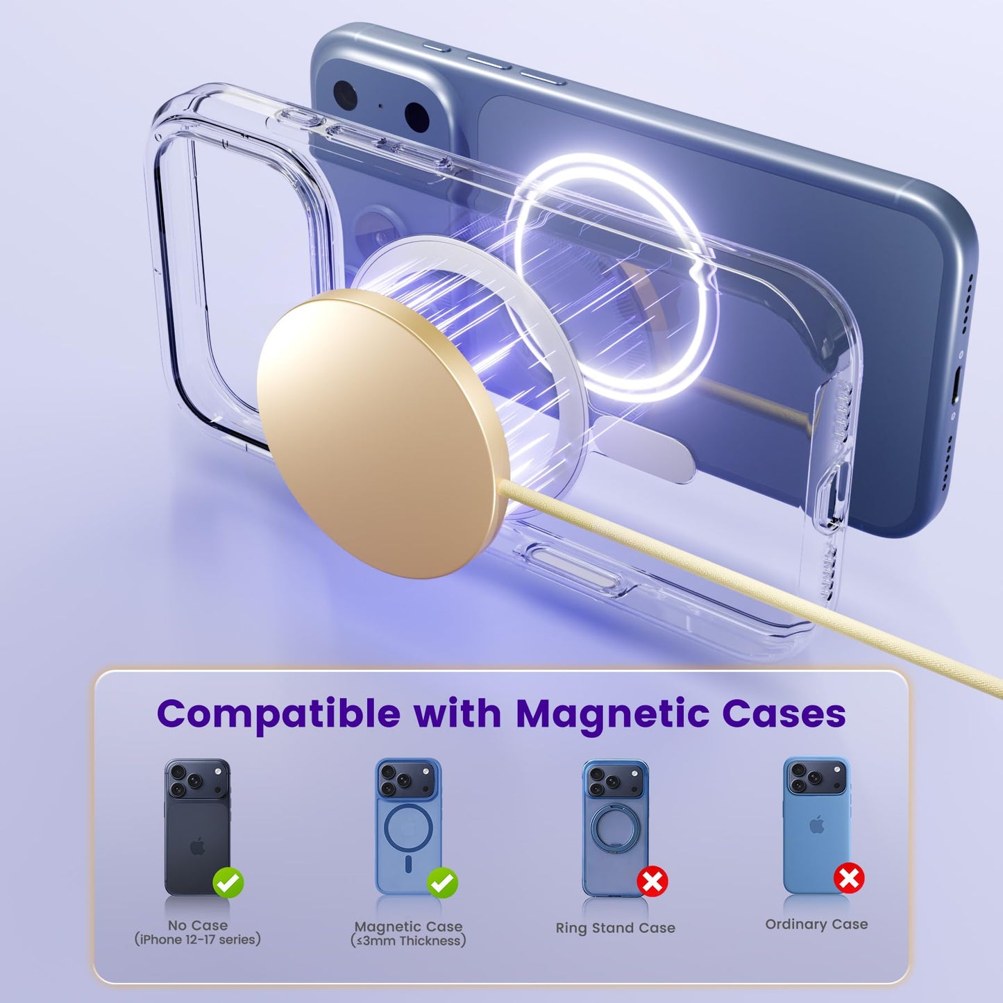 MagSafe 25W Wireless Charger for Apple Magnetic Fast Charging Pad