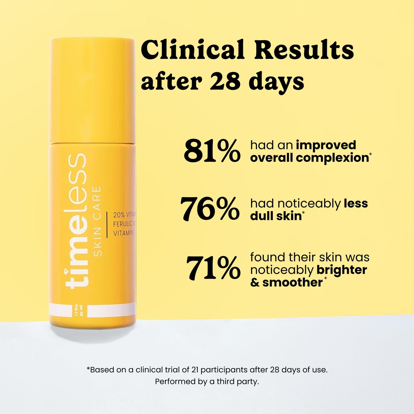 Timeless 20% Vitamin C + E Ferulic Acid Serum, Antioxidant, 4 fl oz
