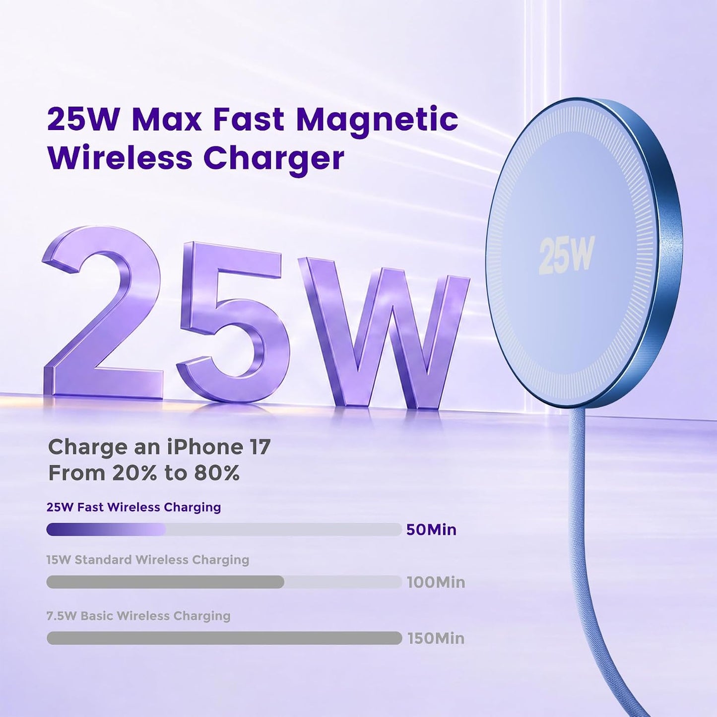 MagSafe 25W Wireless Charger for Apple Magnetic Fast Charging Pad