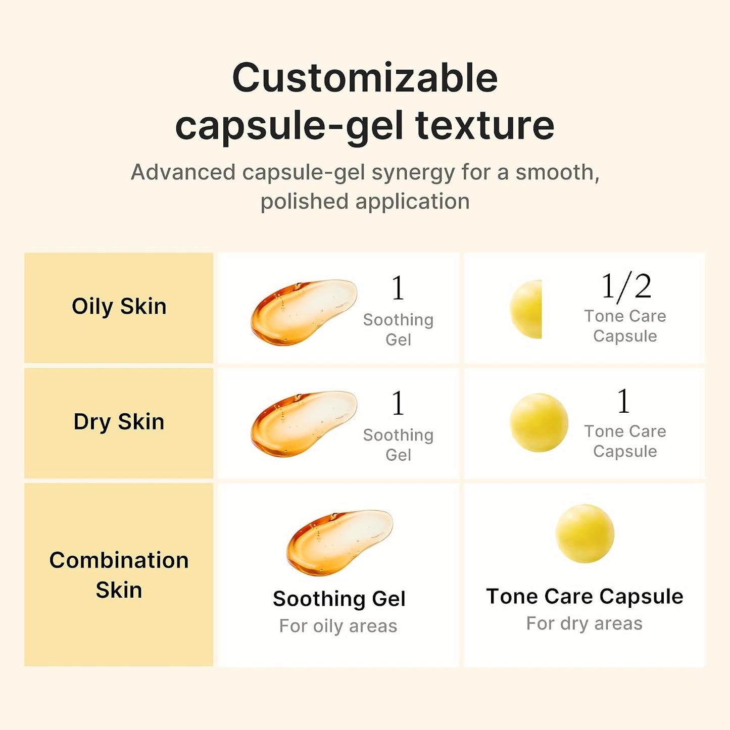 medicube Capsule Cream with Deep Vitamin C for Radiance