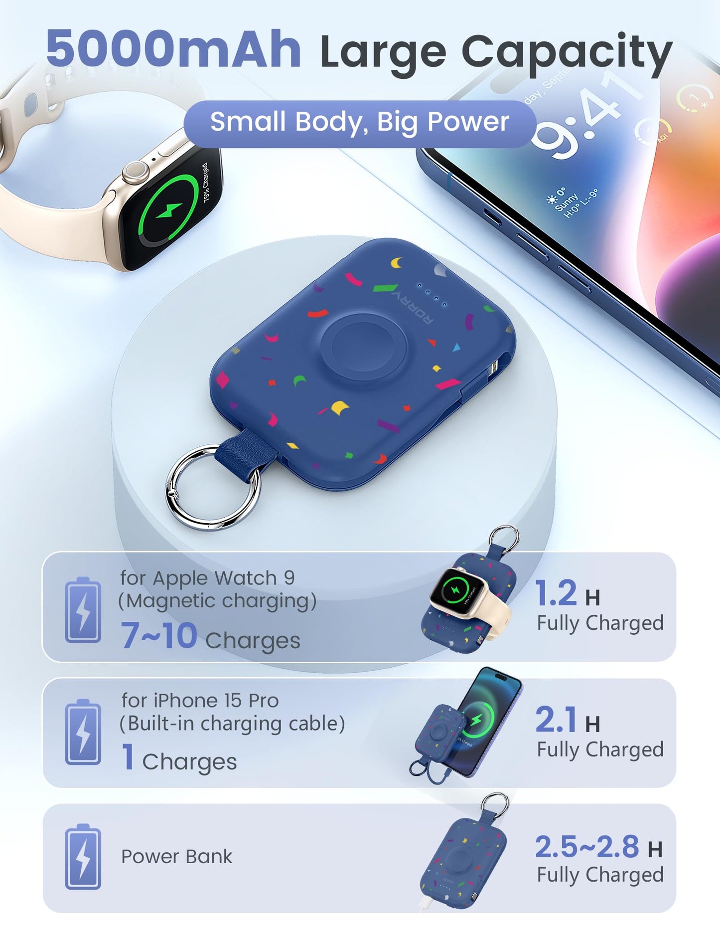 RORRY CharmGo Portable Charger, 5000mAh Portable Charger Power Bank