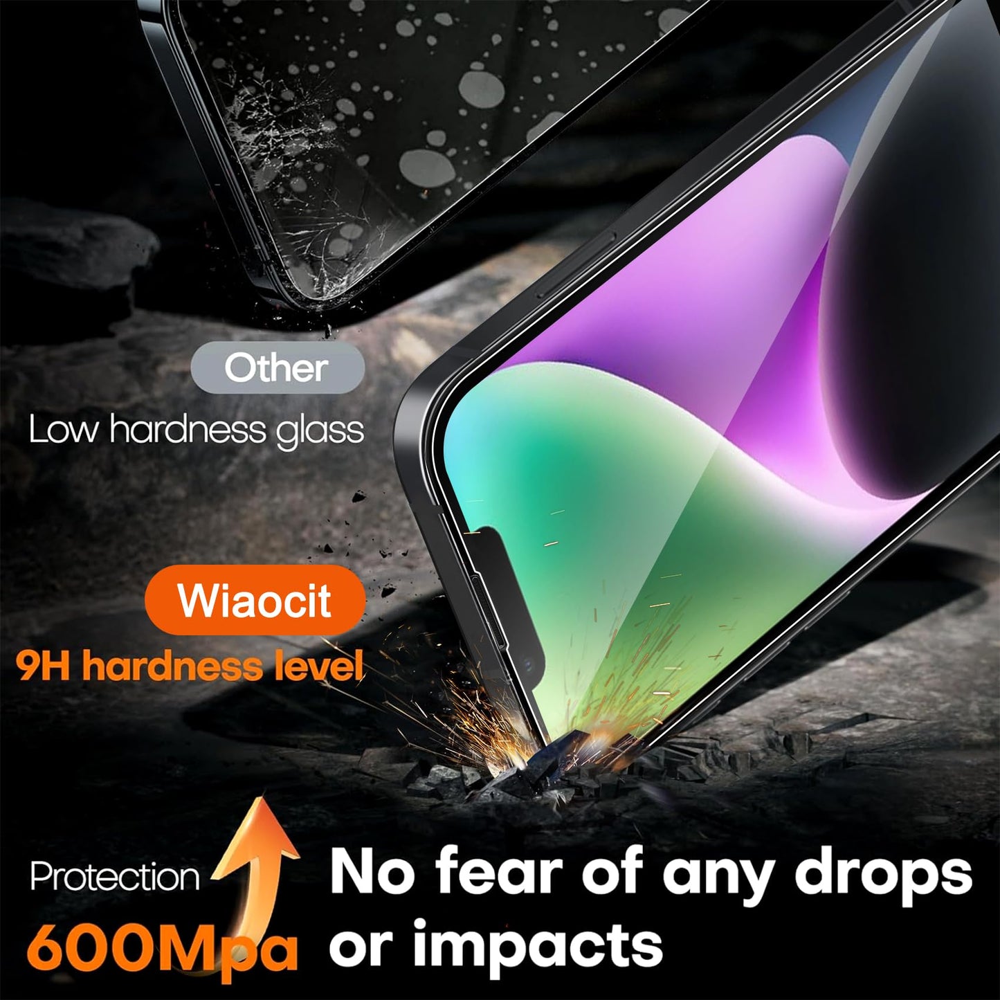 Wiaocit Tempered Glass Privacy Screen Protector for iPhone 15 Pro