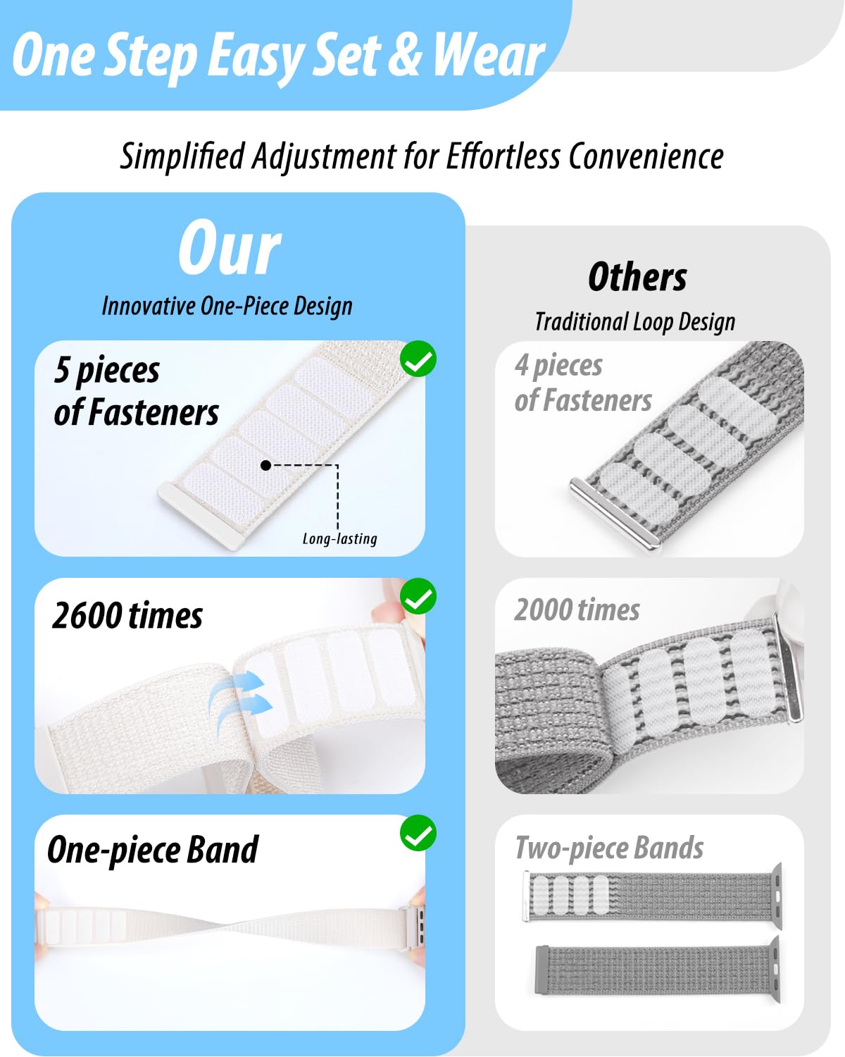 Nylon Loop Sport Band Compatible with Apple Watch Bands 38mm 40mm 41mm 42mm for Women Men, iWatch Wrist Straps for Se, Series 11 10 9 8 7, Breathable, Soft Band Ideal for Outdoor