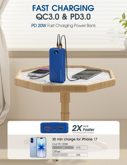 citicr Portable Charger 10000mAh PD20W w/Built-in Cables & Wall Plug White