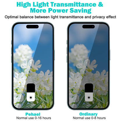 PEHAEL for iPhone 16 Pro Max Privacy Screen Protector+Camera Lens Protector