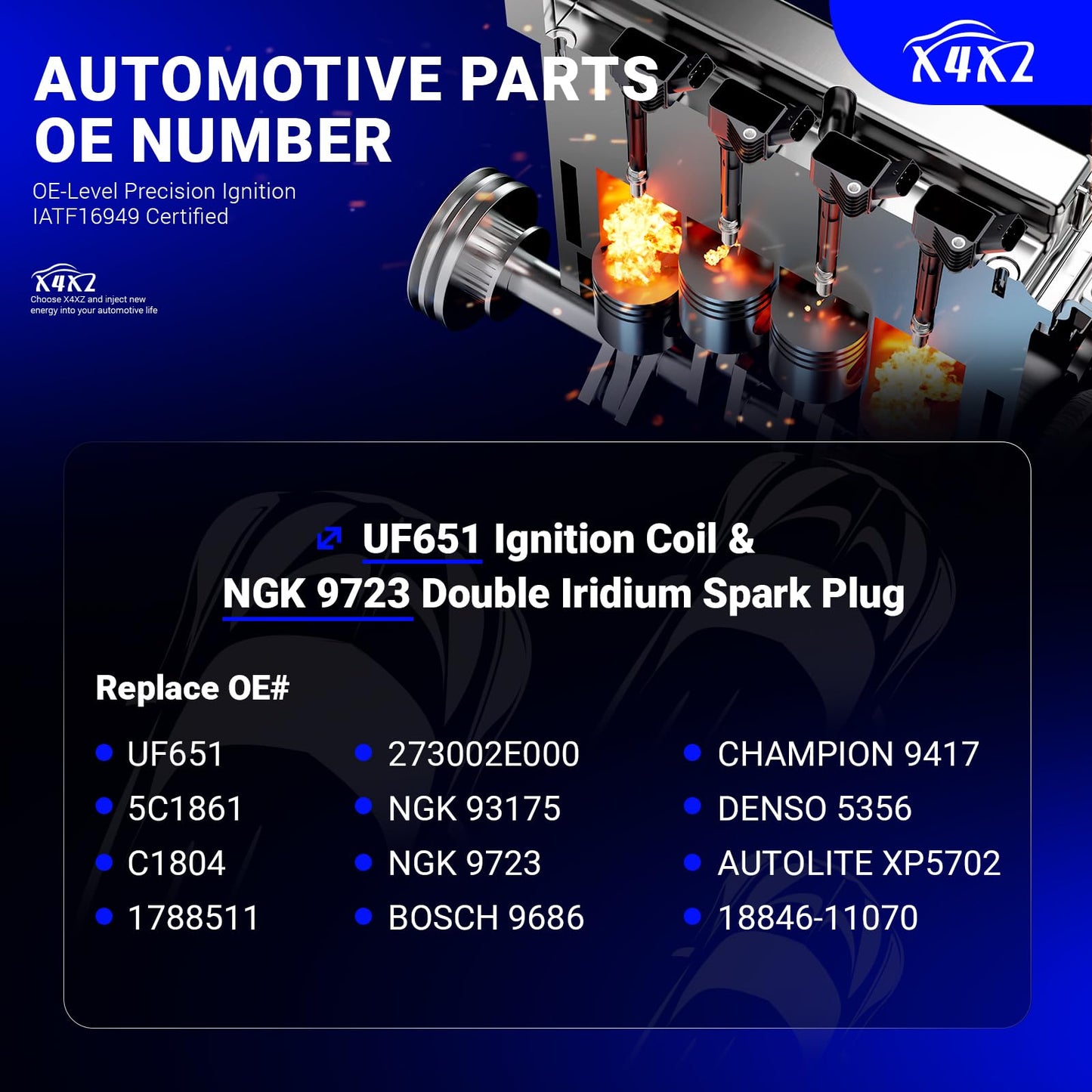 UF667 Ignition Coil & ILZFR6D11 Double Iridium Spark Plug for BMW 2.5-6.0L
