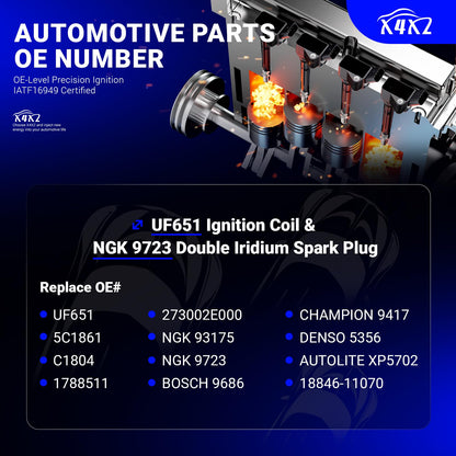UF667 Ignition Coil & ILZFR6D11 Double Iridium Spark Plug for BMW 2.5-6.0L
