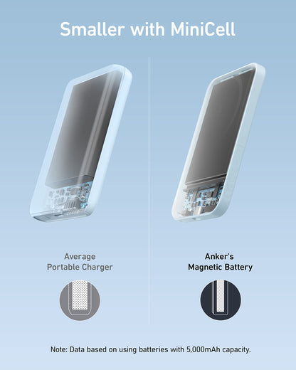 Anker 621 MagGo Power Bank, 5,000mAh Magnetic Portable Charger
