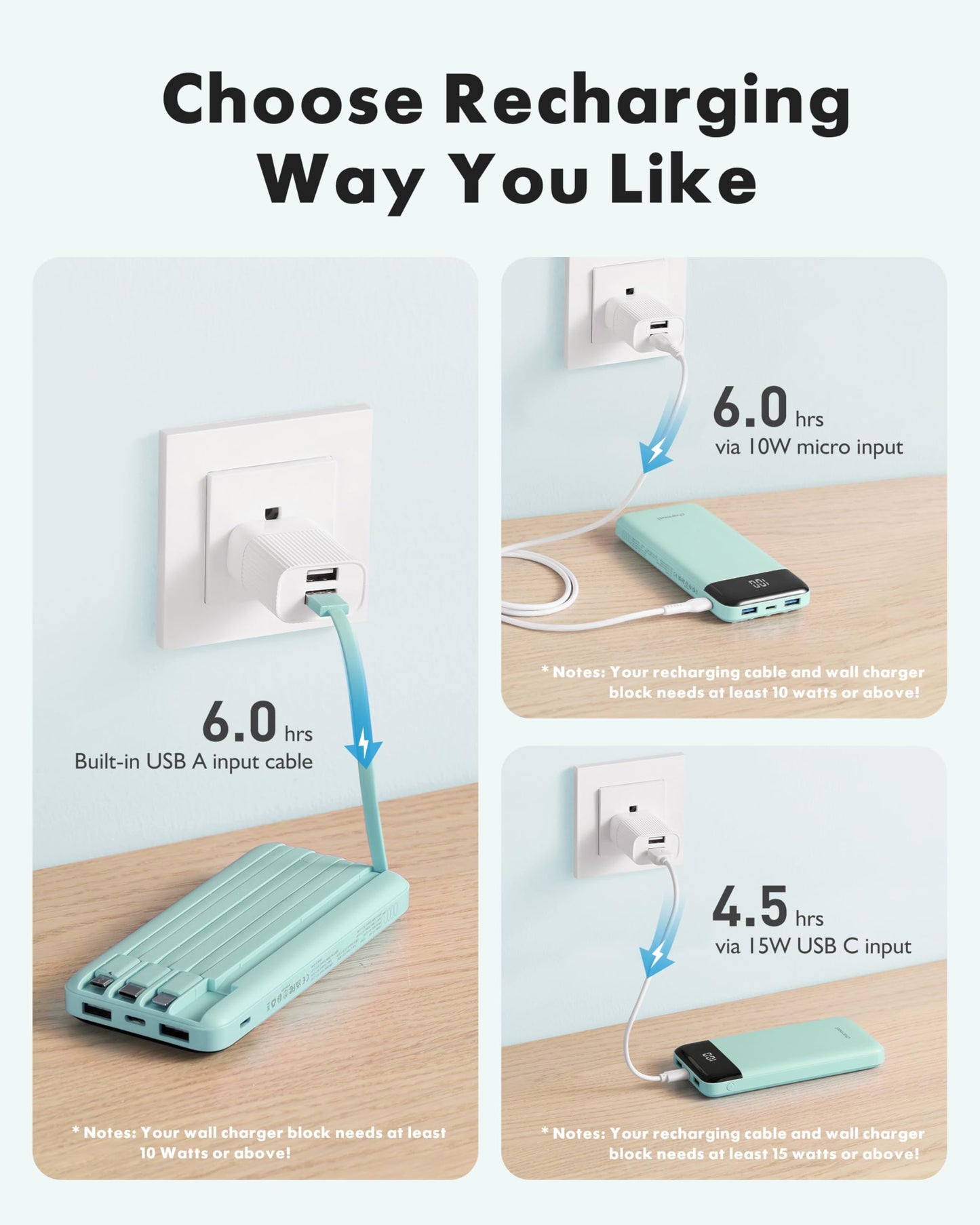 charmast Power Bank Portable Charger with Reinforced Built-in 4 Cables