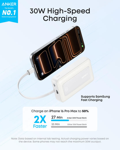 Anker Zolo Power Bank,20,000mAh 30W Portable Charger with Built-in USB-C