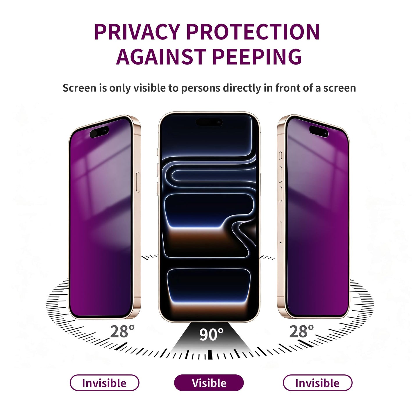 2 Pack Privacy Screen Protector for iPhone 17 Pro Max Tempered Glass 6.9'' Private Saver Anti-Spy Eye Protection Anti-Scratch Full Coverage No Bubble