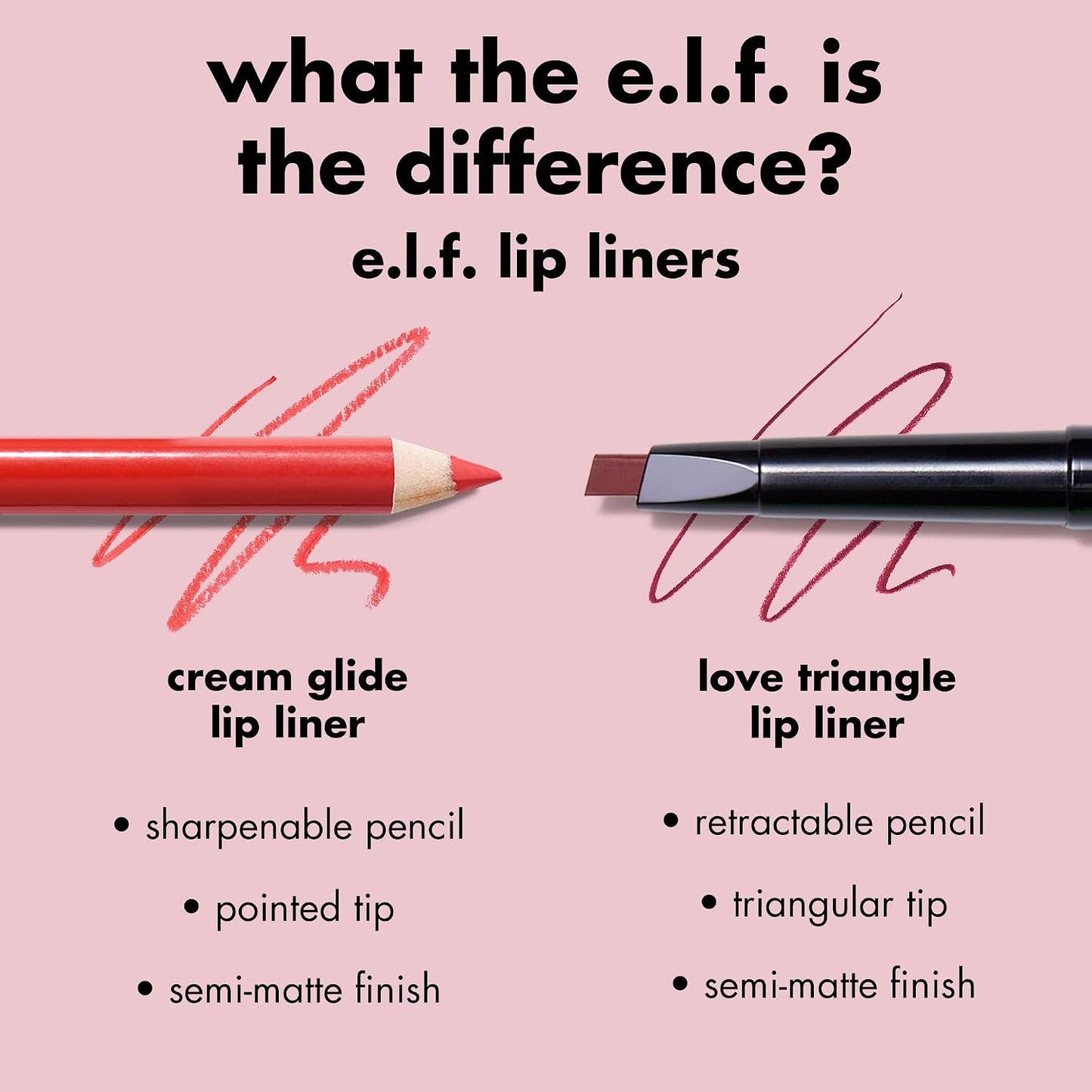 e.l.f. Cream Glide Lip Liner, Highly-Pigmented Pencil For Shaping & Sculpting Lips, Semi-Matte Finish, Vegan & Cruelty-Free