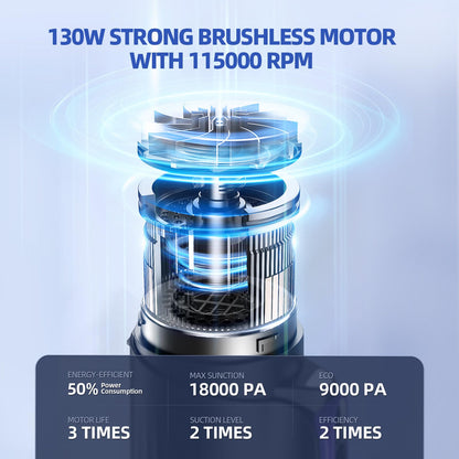 MONOZEL Car Vacuum Portable Cordless, 18000Pa 2 in 1 Vacuum Cleaner&Air Duster, 130W Brushless Motor Handheld Vacuum Cordless with 7800mAh Battery, LED Light, Multi-Nozzles for Car, Home, Office, Pet