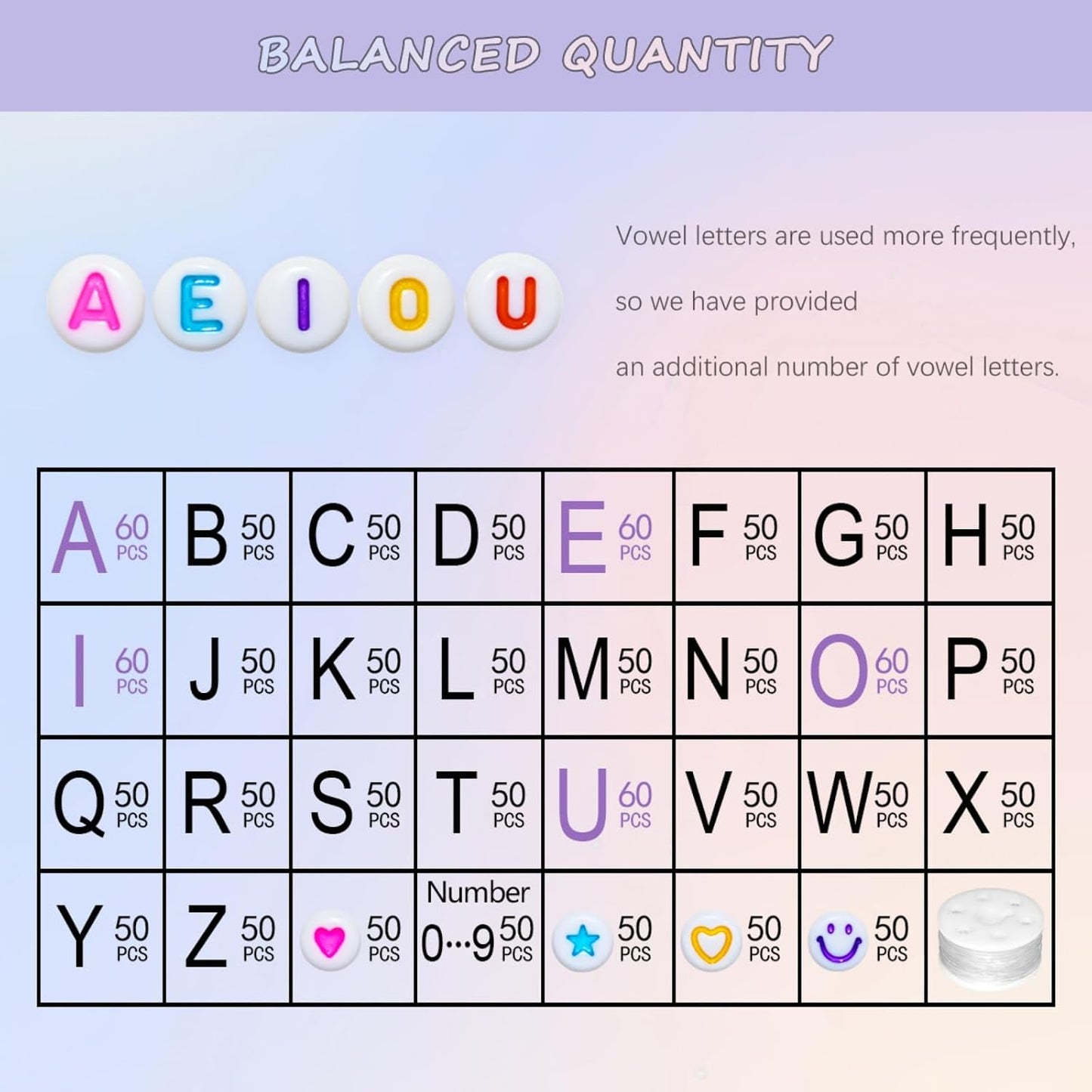 Looconi 810pcs Gold Letter Beads Square 6x6mm White Cube Acrylic Alphabet A-Z with Heart Pattern and Crystal Line for Jewelry Making