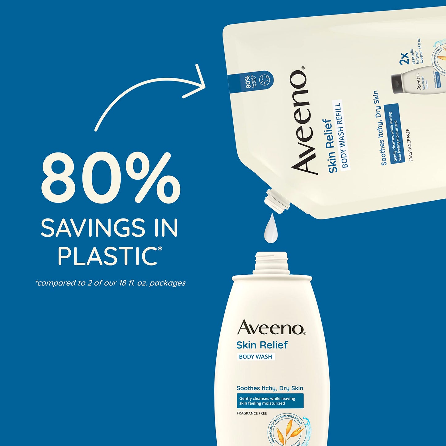 Aveeno Skin Relief Body Wash with Triple Oat Complex, Fragrance-Free, Gentle Daily Body Wash for Sensitive Skin Leaves Itchy, Dry Skin Feeling Soothed & Moisturized, Value Size 33 Fl Oz