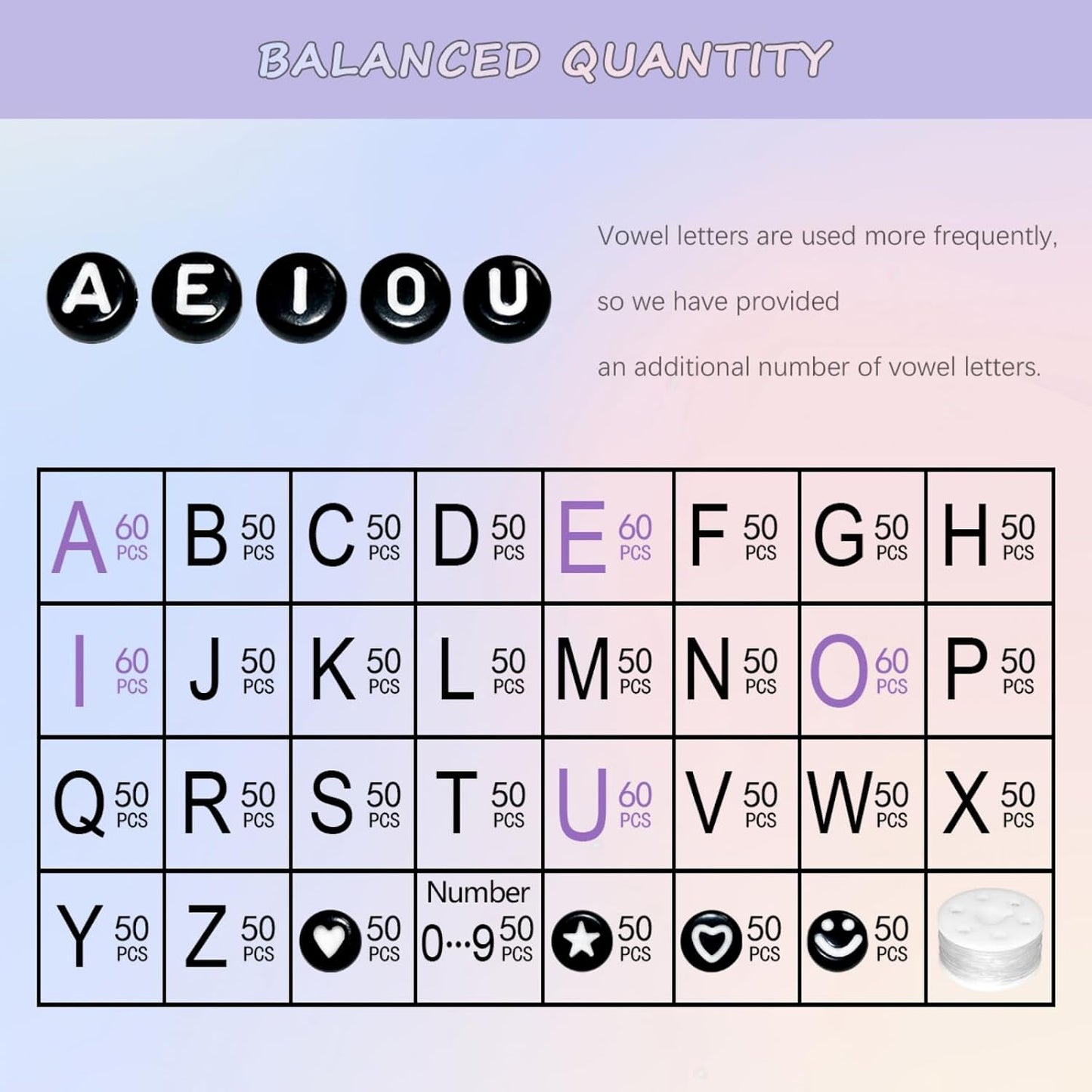 Looconi 810pcs Gold Letter Beads Square 6x6mm White Cube Acrylic Alphabet A-Z with Heart Pattern and Crystal Line for Jewelry Making