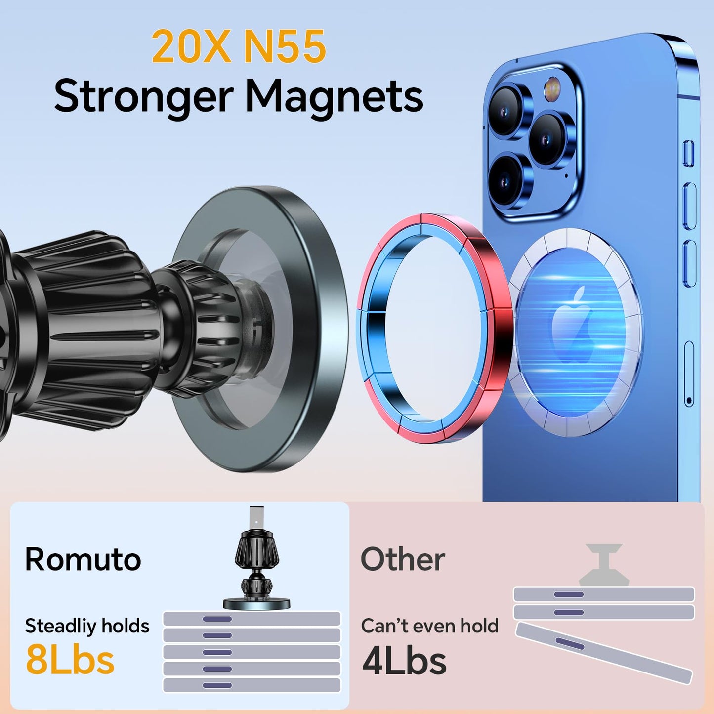 for iPhone Magsafe car Mount【20 Strong Magnets】Magnetic Phone Holder for Car Dashboard【360° Rotation】Hands Free Car Phone Holder Mount Dash Fit iPhone 15 14 13 12 Pro Max Plus MagSafe Car Accessories