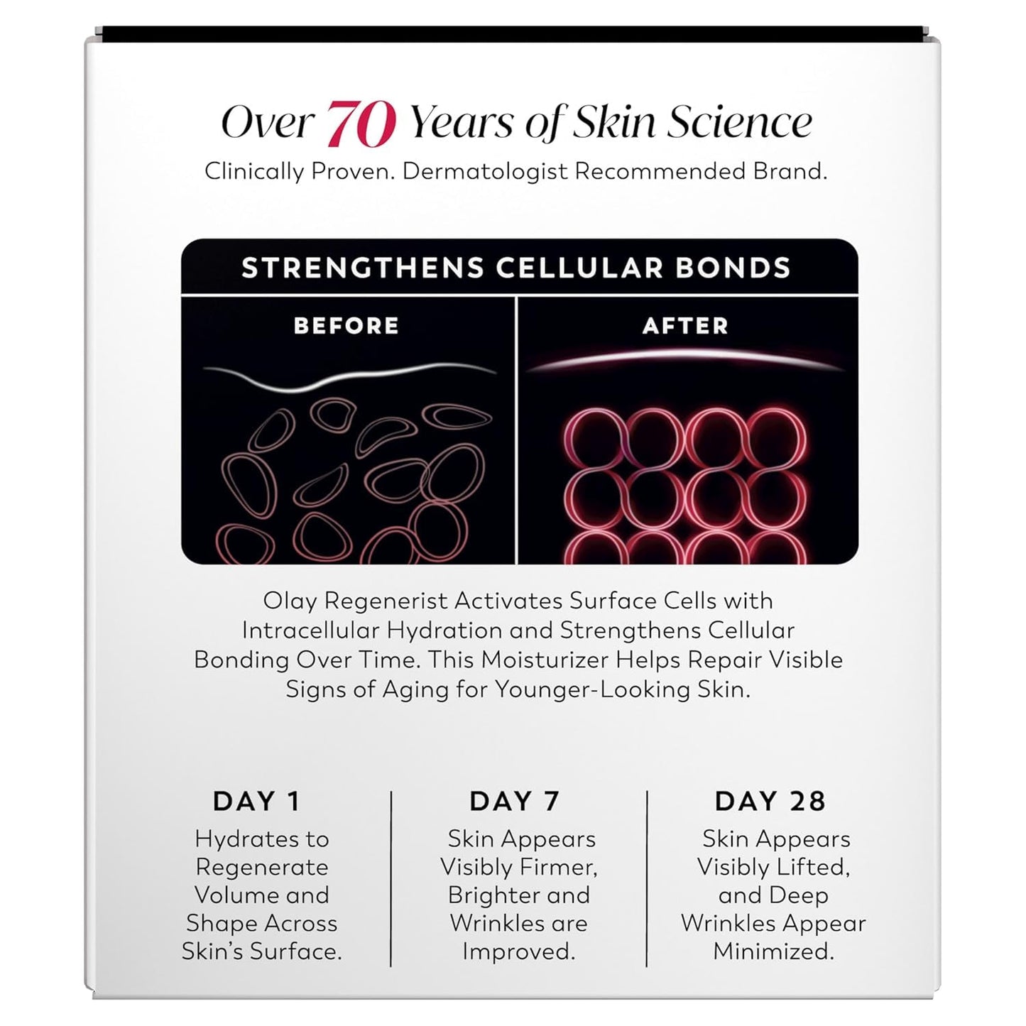 Olay Face Moisturizer, Regenerist Micro-Sculpting Facial Cream for Women - Anti-Aging, Anti-Wrinkle, Firming Skin Care - Triple Collagen Cream, Peptide Moisturizer, Hyaluronic Acid, Niacinamide, 1.7oz
