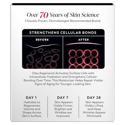 Olay Face Moisturizer, Regenerist Micro-Sculpting Facial Cream for Women - Anti-Aging, Anti-Wrinkle, Firming Skin Care - Triple Collagen Cream, Peptide Moisturizer, Hyaluronic Acid, Niacinamide, 1.7oz